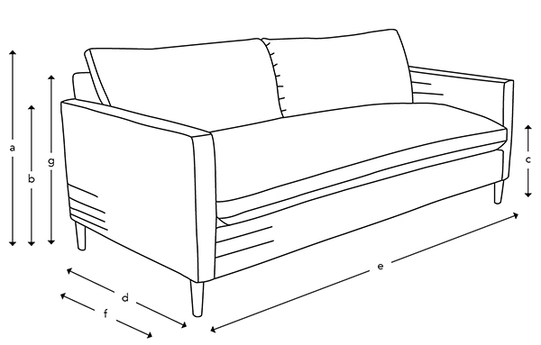Sofas & Stuff